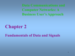 Data Communications and Computer Networks Chapter 2