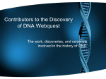 The History of DNA WebQuest
