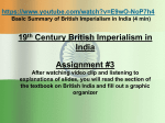 British Imperialism in India Intro Powerpoint