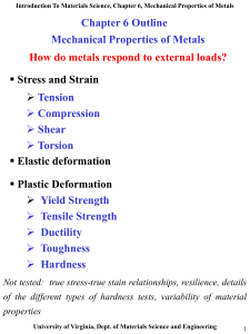 Chapter 6. Mechanical Properties of Metals