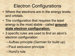 Electron Configurations