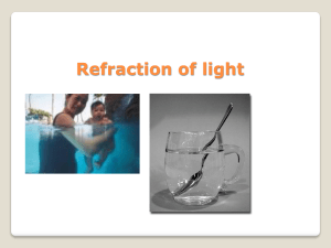 11.4 Refraction of light