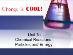 Unit 6 – Chemical Reactions: Particles and Energy