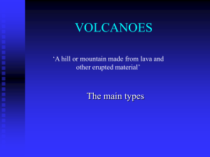 Types of Volcano