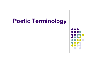 Poetry Terms