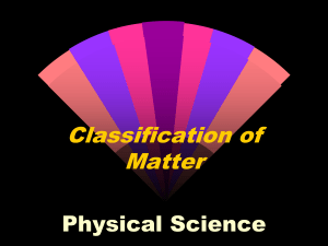 Classification of Matter