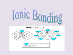 Ionic Bonding - Effingham County Schools