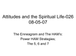 Attitudes and the Spiritual Life-021 07-22-07