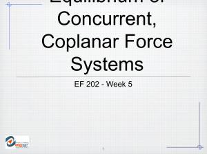 Equilibrium of Concurrent, Coplanar Force Systems Powerpoint