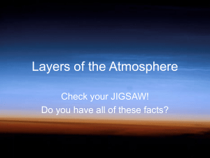 Layers of the Atmosphere