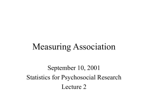 Measuring Association