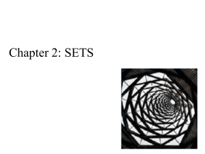 Chapter 2: SETS