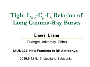 Tight L iso -E p -Γ 0 Relation of Long Gamma