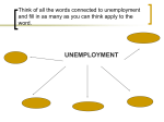 Think of all the words connected to unemployment and fill in as