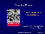 Immigration - McGraw Hill Higher Education