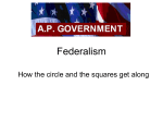 Federalism - Marion County Public Schools