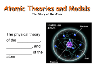 Atomic Theories and Models - MrD-Home
