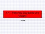 4.4 - Matching Equations and Graphs(2).