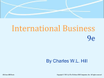 Accounting and Finance in the International Business