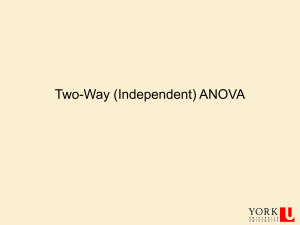 12 Two-Way ANOVA