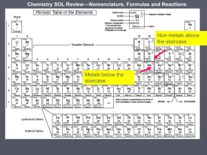 SOL Review Part 3 Nomenclature reactions