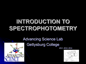 INTRODUCTION TO SPECTROPHOTOMETRY