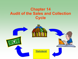 Sales Transaction Assertions
