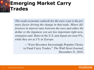 Emerging Market Carry Trades - FMT-HANU