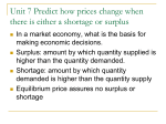 Goal 8.05 Predict how prices change when there is