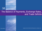 Balance of Payments