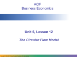 Unit 5, Lesson 12 The Circular Flow Model