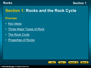 rock cycle