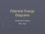 Potential Energy Diagrams