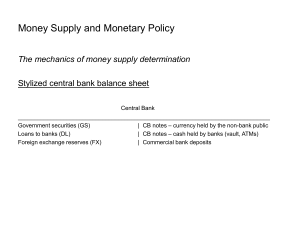 The mechanics of money supply determination