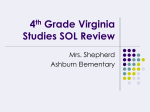 4th Grade Virginia Studies SOL Review