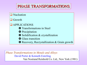 Phase Transformations