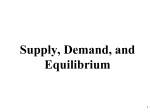 Supply, Demand, and Equilibrium