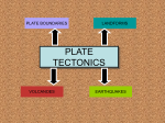 plate tectonics - British Academy Wiki
