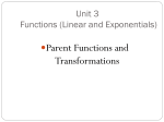 Transformation of Functions