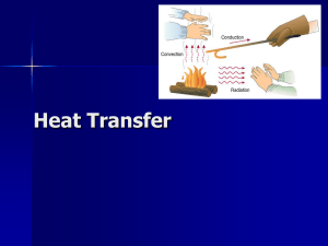 Heat Transfer - Cobb Learning