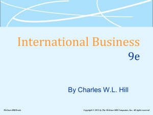 The Organization of International Business