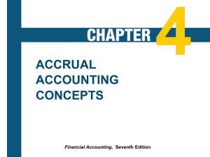 Financial Accounting and Accounting Standards
