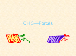 CH 3—Forces