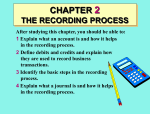 Trial Balance CHAPTER 2 THE RECORDING