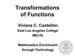 Transformations of Equations - East LA College Faculty Pages