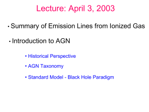 Introduction to Active Galactic Nuclei