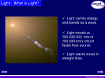 What is Light?