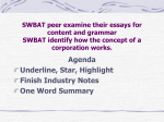 SWBAT peer examine their essays for content and