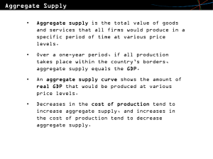 Aggregate supply