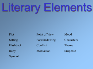 Literary Elements PowerPoint